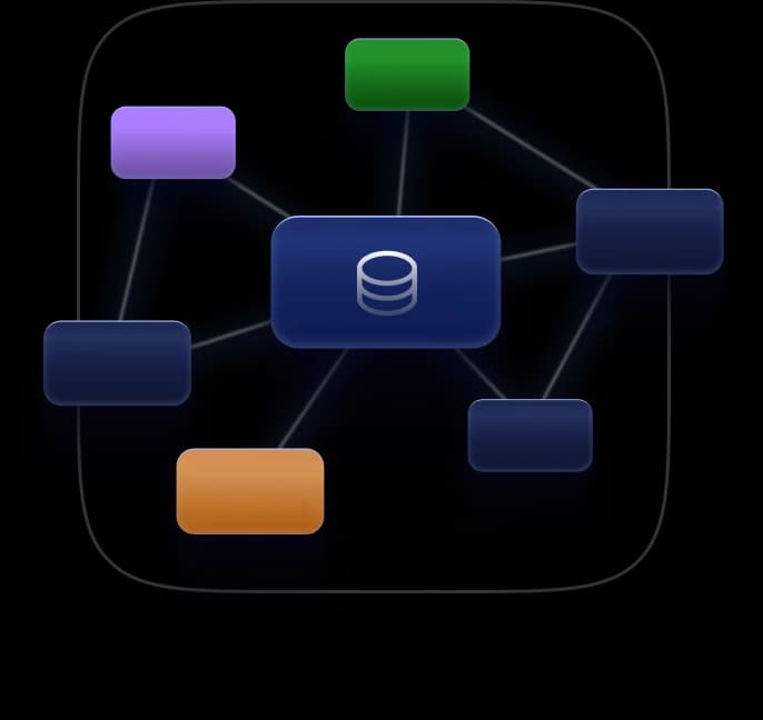 Card with 14,782 items